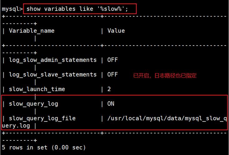 如何有效管理和分析MySQL数据库的操作日志？插图4