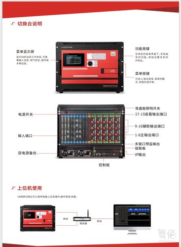 V8大屏服务器的完整名称是什么？缩略图