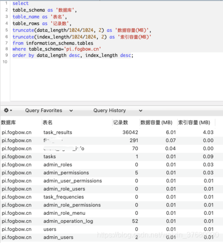 如何在MySQL中查询并查看数据的容量排名？缩略图