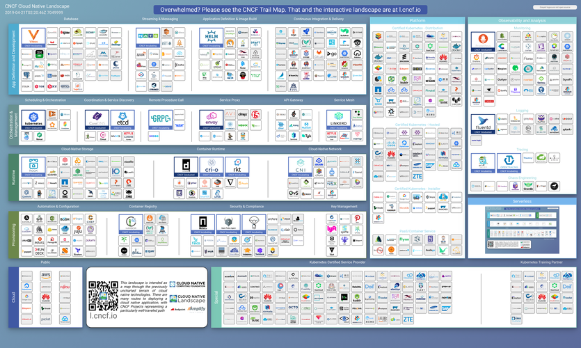 如何有效合并MySQL中的CarbonData表Segments？插图4