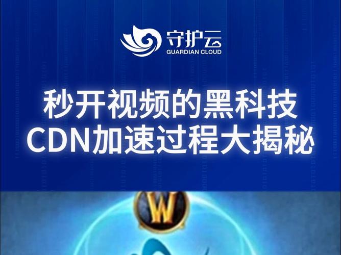 CDN加速究竟如何提升网站性能？缩略图