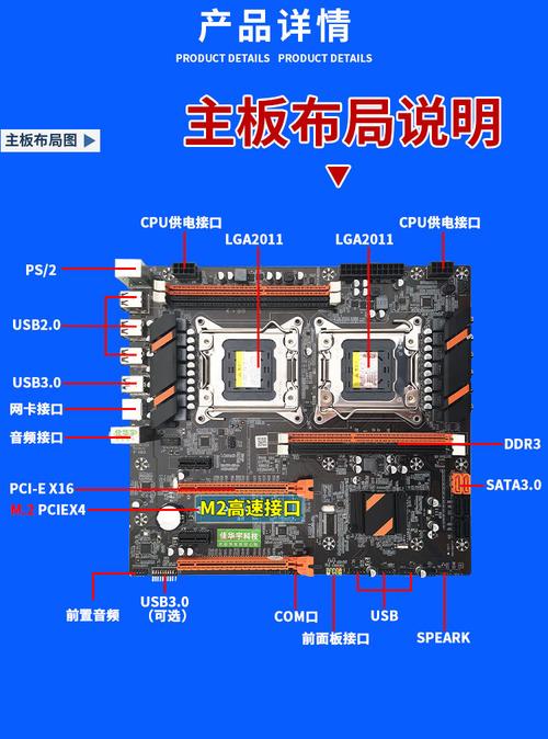 服务器主板的常见规格有哪些？缩略图