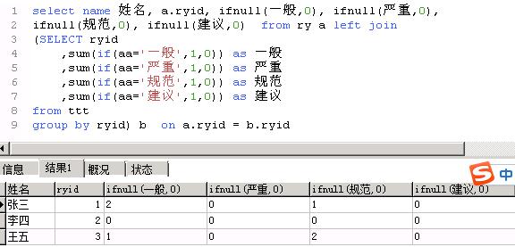 如何实现MySQL中的多条件查询？缩略图