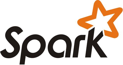 Spark 一词在英语中通常指什么含义？插图