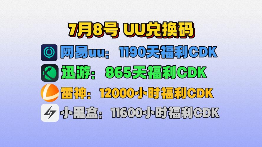 uu加速器兑换码3.10文章的原创疑问句标题可以是，，如何获取并使用uu加速器3.10版本的兑换码？插图