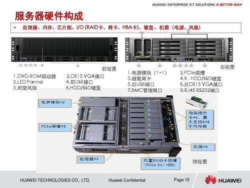 晶核服务器间的差异性体现在哪些方面？插图2