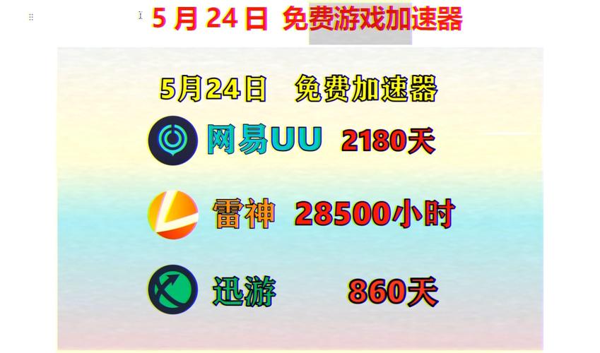 如何使用uu加速器日卡兑换功能？缩略图