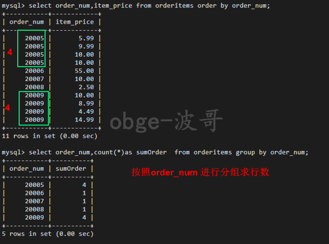 MySQL中的num_num是什么？它在数据库管理中扮演什么角色？插图