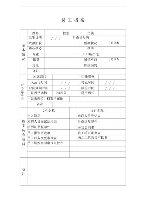 如何打造一个高效且安全的档案网站以管理员工档案？插图