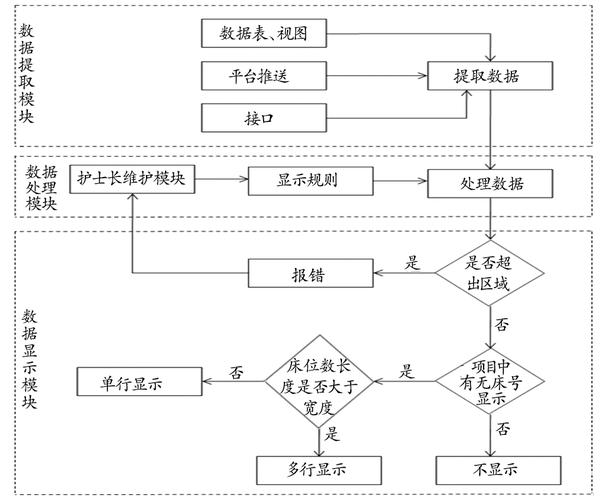 如何有效实施电子白板管理方案以提升教学和会议效率？插图4