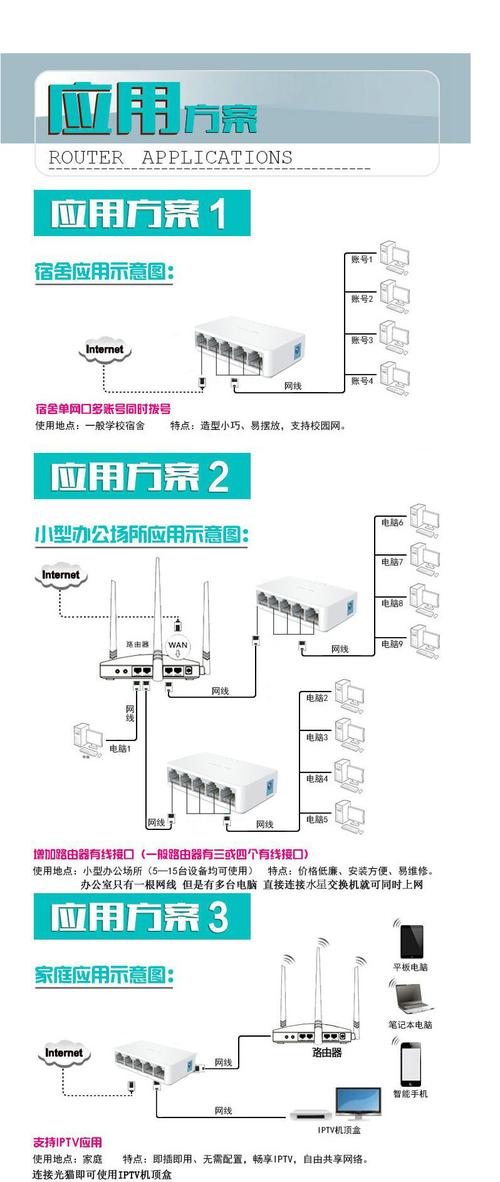 服务器与交换机通常通过什么方式连接？缩略图