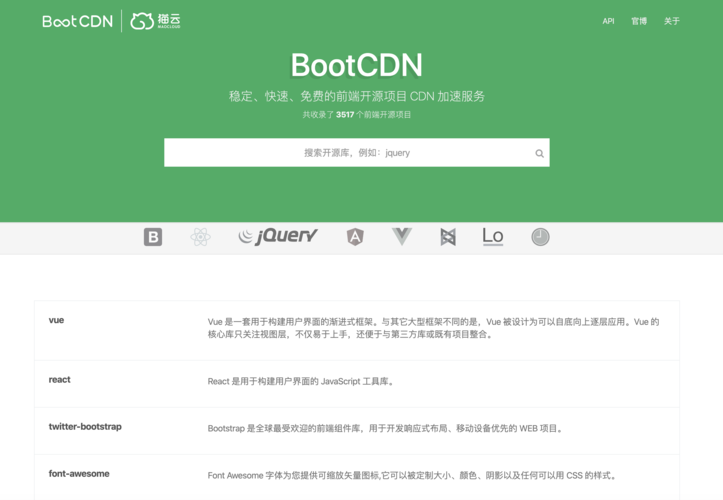 如何有效利用Boot CDN来加速网站加载？缩略图