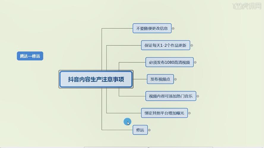 如何有效运用抖音发布技巧提升内容影响力？缩略图