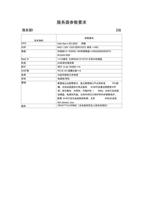 选购服务器时，哪些关键参数不容忽视？插图2