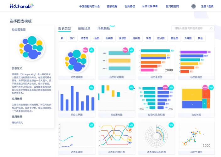 探索数据世界，哪些工具可以助你一臂之力？缩略图