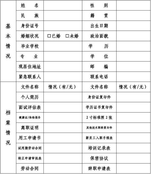 如何打造一个高效且安全的档案网站以管理员工档案？插图2