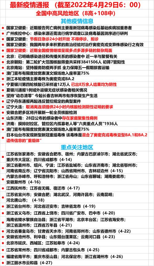 德阳网站建设公司发布了哪些高风险地区？插图2