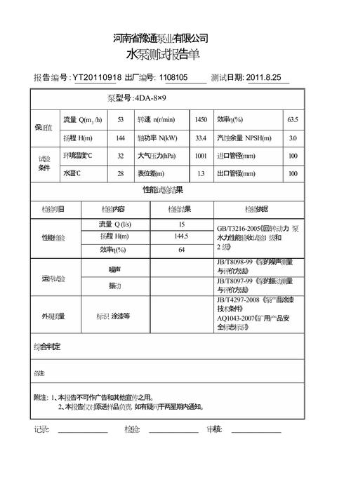 如何有效运用单元测试的基本方法以优化单元测试报告？插图