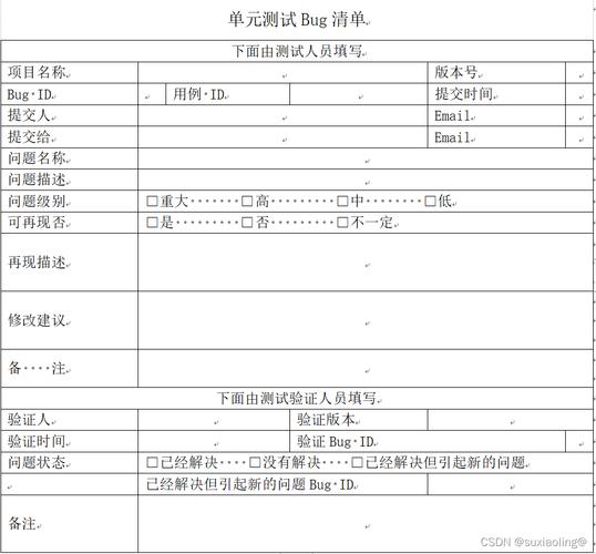 如何有效运用单元测试的基本方法以优化单元测试报告？插图4