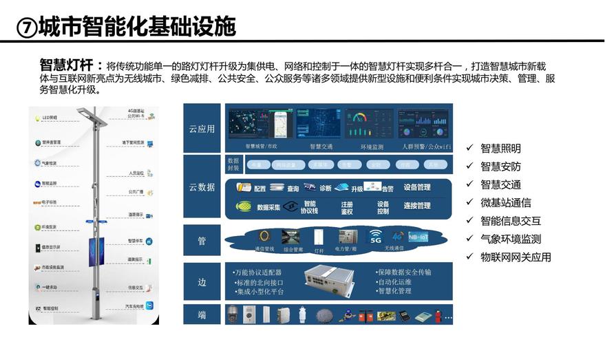 如何构建高效的大数据基础设施解决方案？插图2