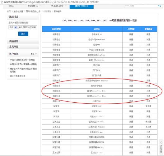 如何确保在电话会议中正确配置公司信息账号？缩略图