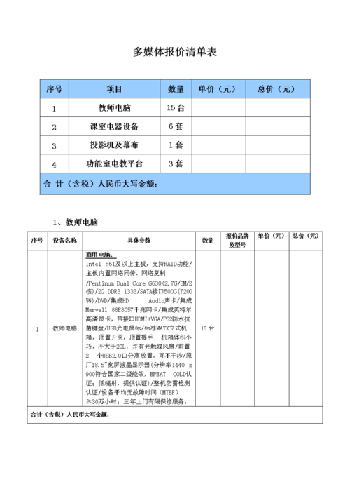 多媒体电子白板市场动态，价格趋势与行业事件解析插图4