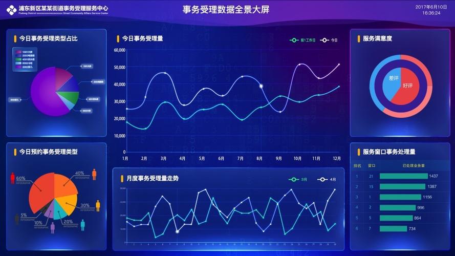 如何利用电脑有效监控网络流量？插图