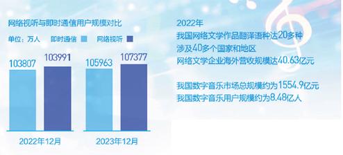 如何利用大数据技术优化我们的声音体验？插图4