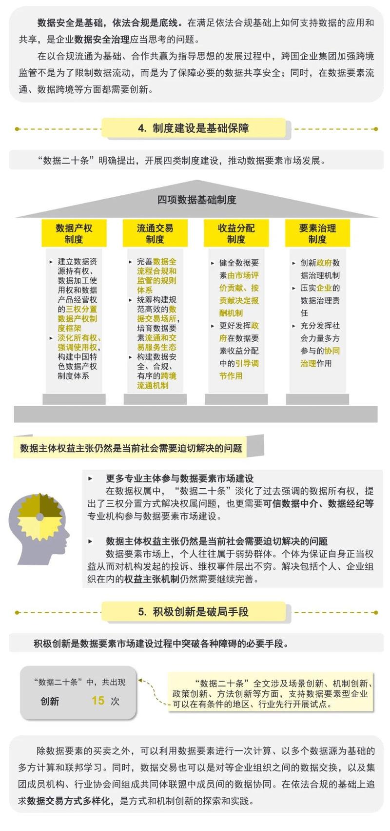 大数据究竟是什么？揭秘常见术语的简单解释插图2