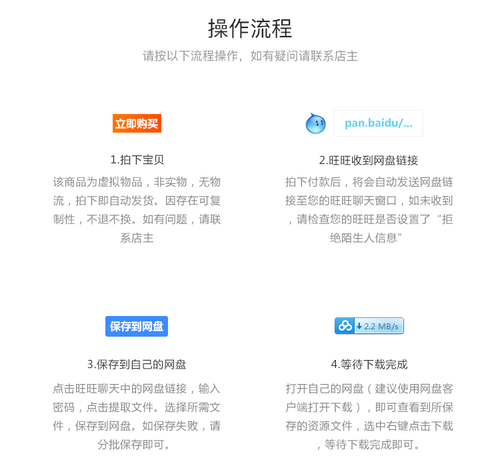 WordPress 背后的编程语言是什么？插图4