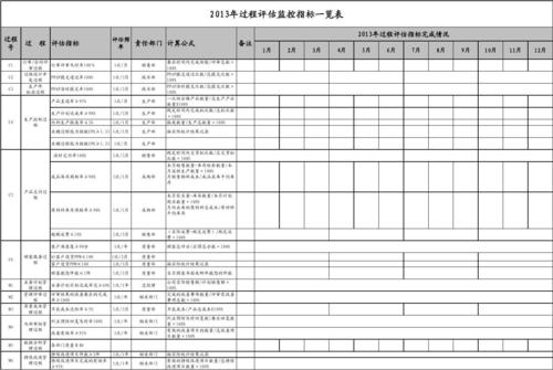 如何有效监控弹性文件服务的性能指标？插图2