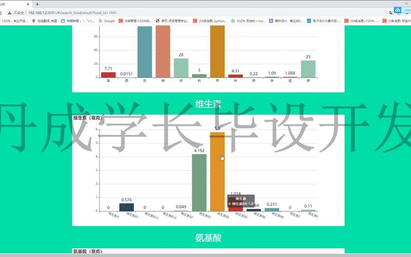 如何运用大数据技术进行高效数据分析？插图2