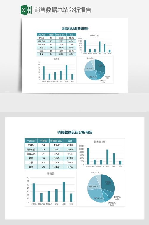 如何通过电商数据分析报告优化销售策略？插图4