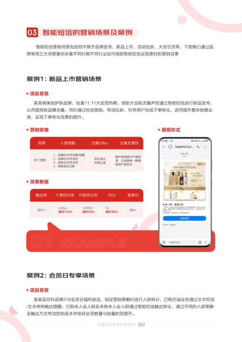 智能信息时代的短信会员营销，如何定价以最大化ROI？插图2