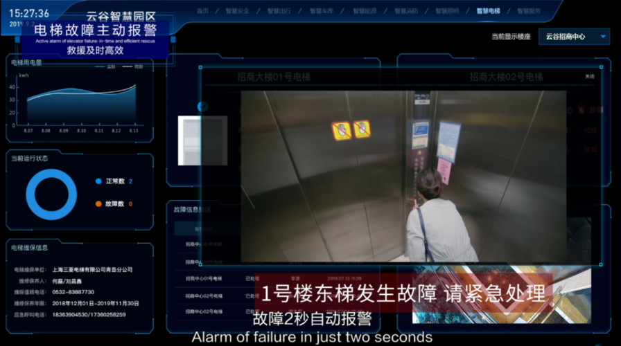 如何利用云计算技术优化电梯楼道管理？插图2