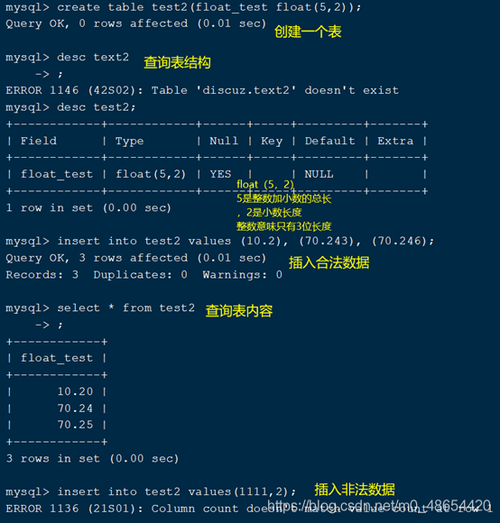 如何通过SQL命令在MySQL中导出数据库文件？插图