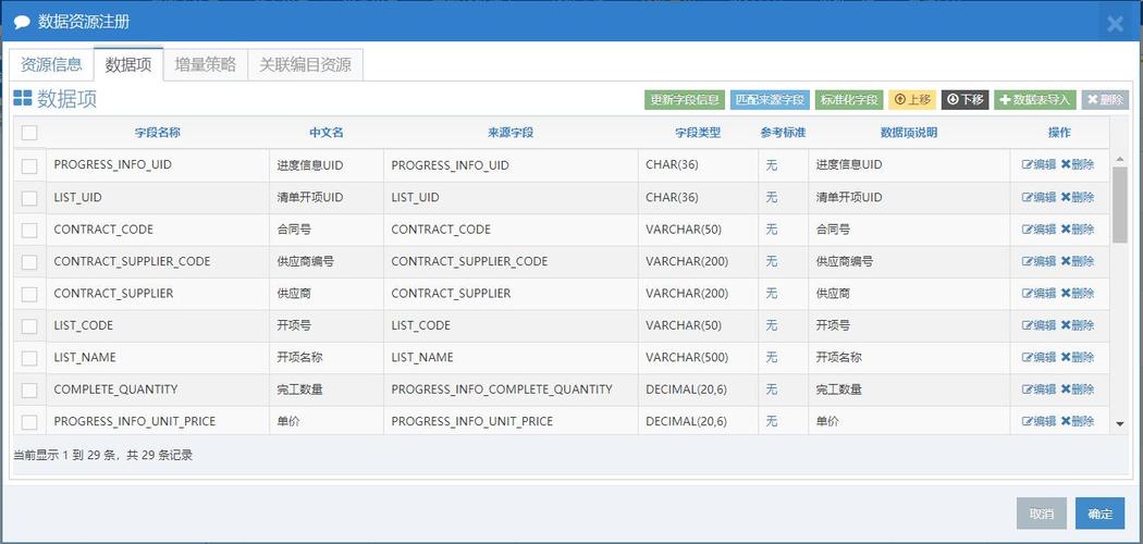 如何有效组织和管理MySQL数据库工程目录中的Demo项目？缩略图