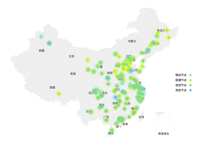 什么是CDN分布及其在网络加速中的作用？插图