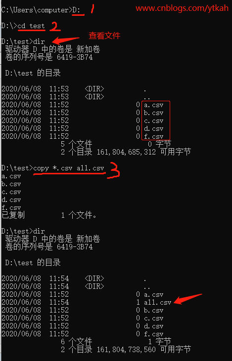 如何实现MapReduce处理多个CSV文件的输入？插图