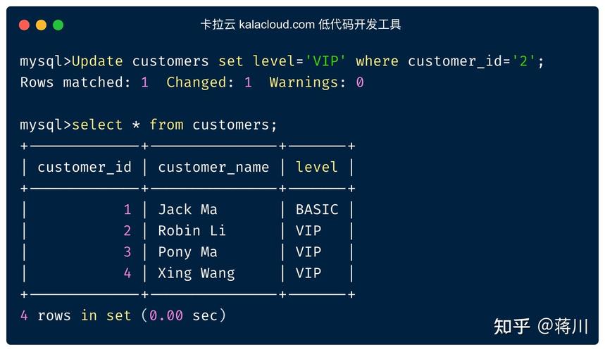 如何在MySQL中实现自动创建数据库的功能？插图2