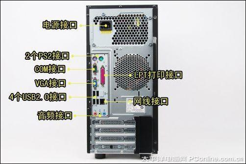 服务器中的con口是指什么？插图4