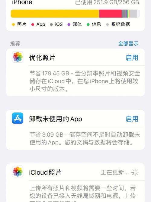 iCloud连接服务器究竟意味着什么？插图