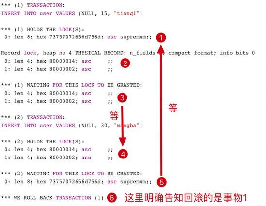 如何追踪和查看RDS for MySQL数据库中的死锁日志？插图