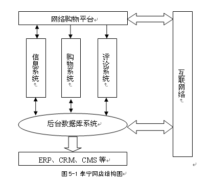 如何有效整合多媒体渠道以优化MMM网络营销策略？缩略图