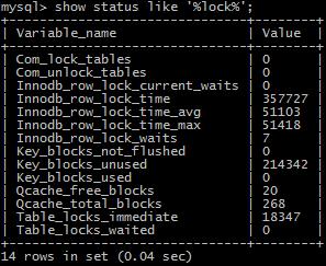 如何追踪和查看RDS for MySQL数据库中的死锁日志？插图4