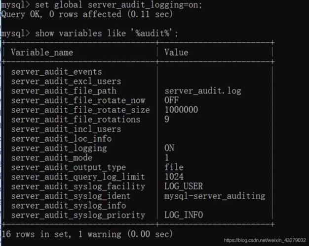 为什么MySQL数据库在安全审计正常运行的情况下没有产生任何审计记录？插图2