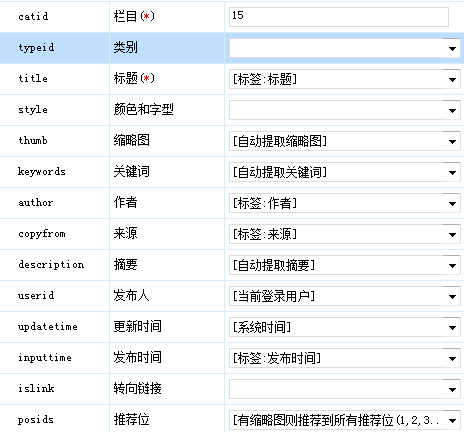 织梦CMS和帝国CMS，两大内容管理系统的比较与选择指南插图