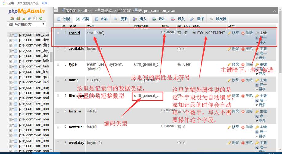 如何在MySQL中修改数据库列的注释？插图2