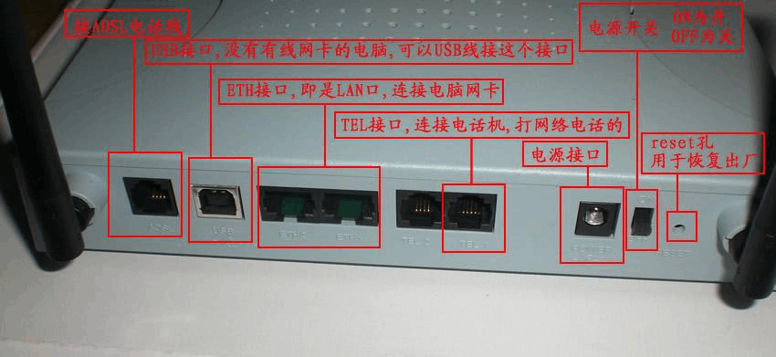 信令服务器端口具体指的是什么？缩略图