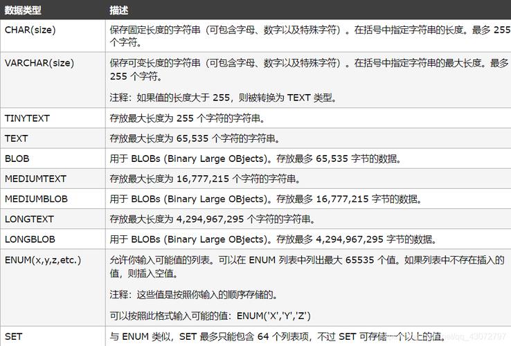 探索MySQL命令，Doris简介中有哪些实用技巧？插图2